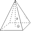 (quadratische) Pyramide