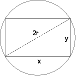 Kreis mit eingeschriebenem Rechteck, Seiten: x, y, Durchmesser: 2r