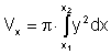 Vx = pi*Integral(x1..x2)y^2*dx