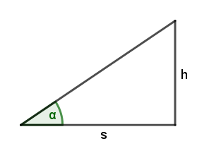 Rechtwinkeliges Dreieck, h: Gegenkathete, s: Ankathete